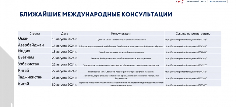 Международные консультации в августе