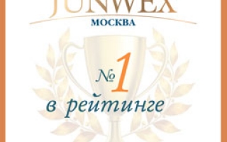 Выставка 
