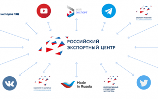 Навигатор для начинающих